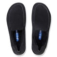 Load image into Gallery viewer, GARDENIA-BIRKENSTOCK-1025211-UTTISHEARLINGLEVEN-BLACK-1
