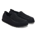 Load image into Gallery viewer, GARDENIA-BIRKENSTOCK-1025211-UTTISHEARLINGLEVEN-BLACK-3
